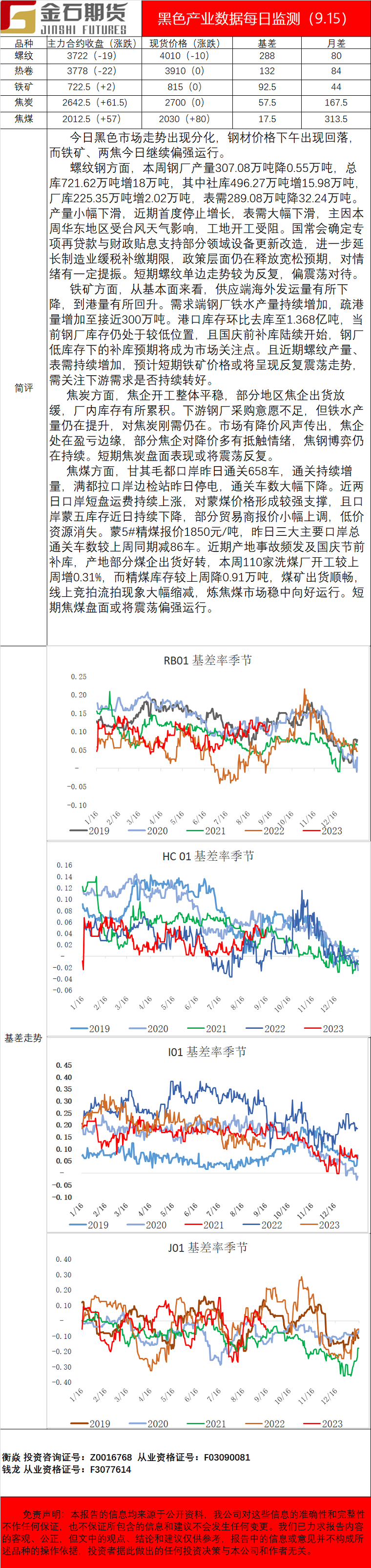 企业微信截图_16632337842711.png