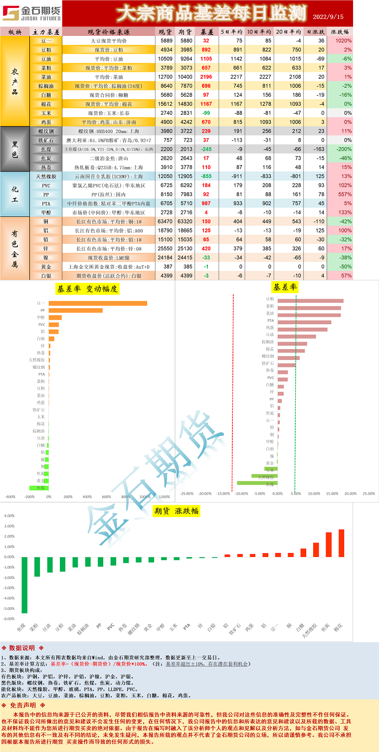 企业微信截图_16632339122658.png