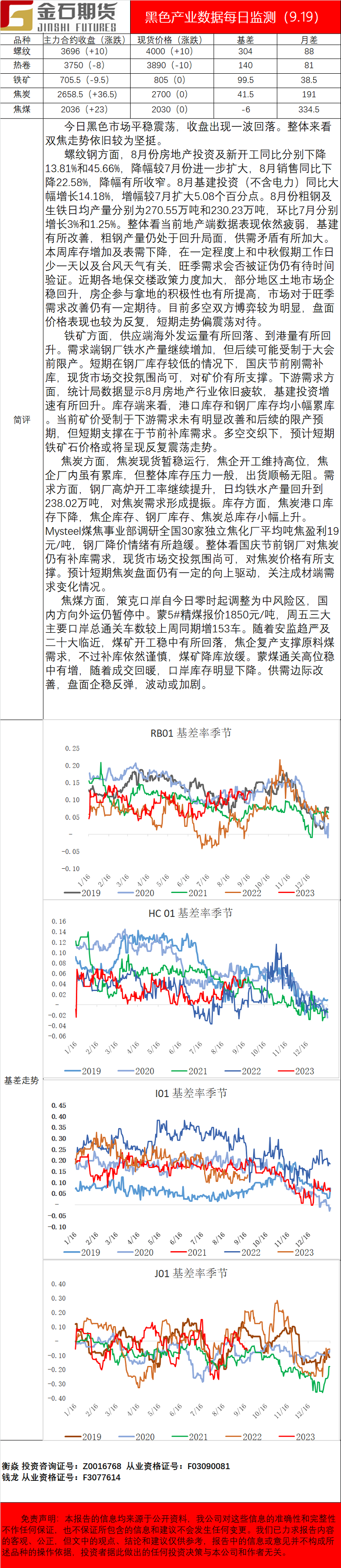 企业微信截图_16635773512216.png