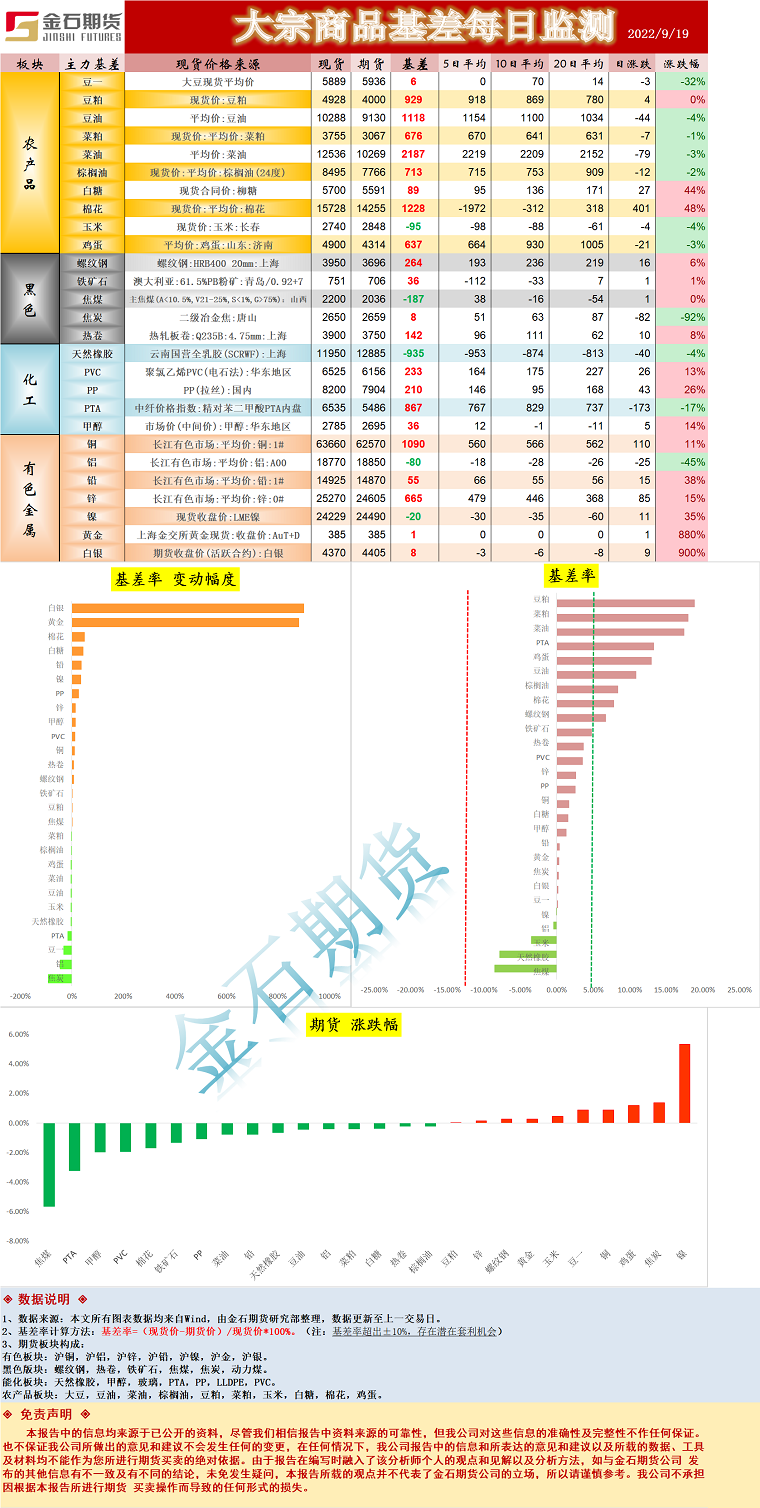 企业微信截图_16635775275330.png