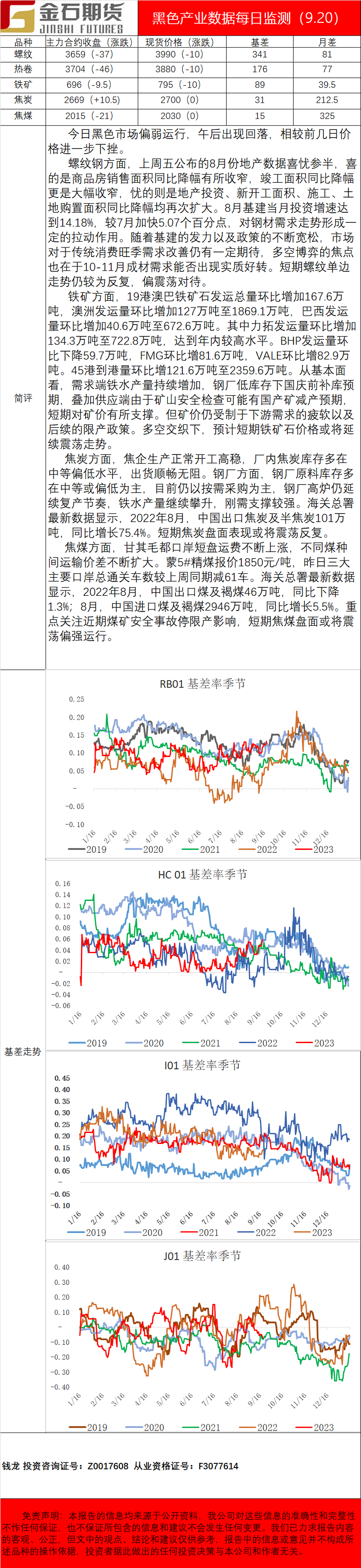 企业微信截图_16636630241000.png
