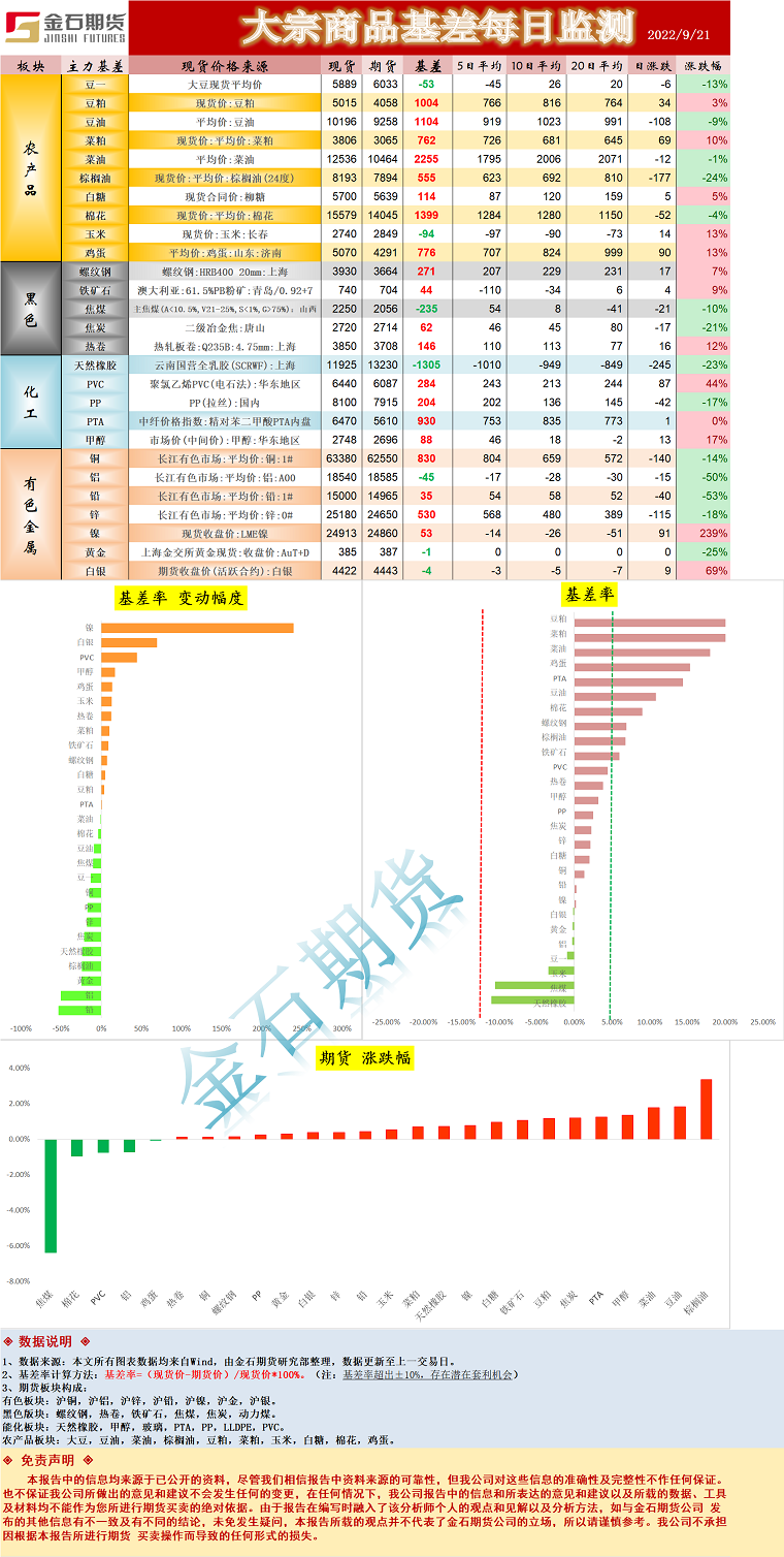 企业微信截图_16637517106931.png