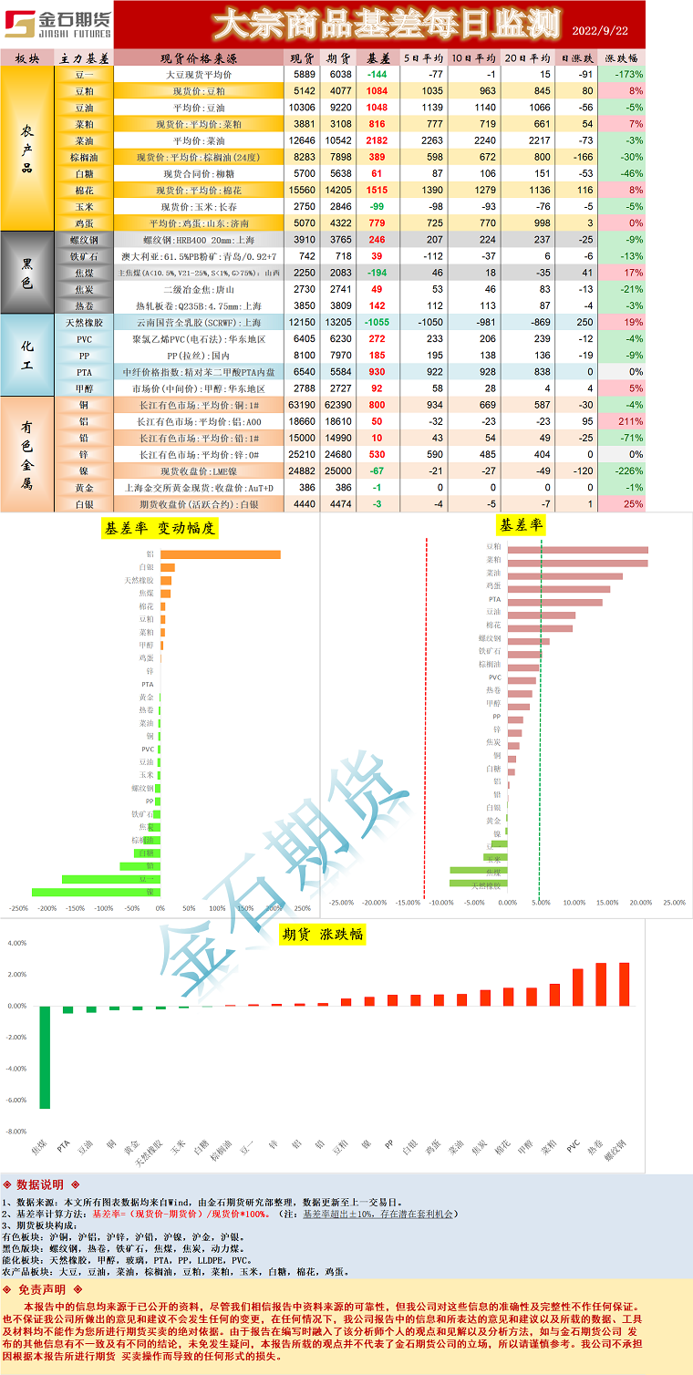 企业微信截图_16638384782581.png