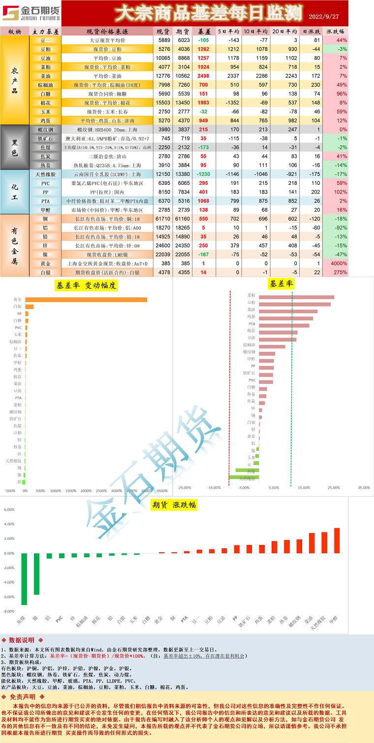 企业微信截图_16642676729730.png
