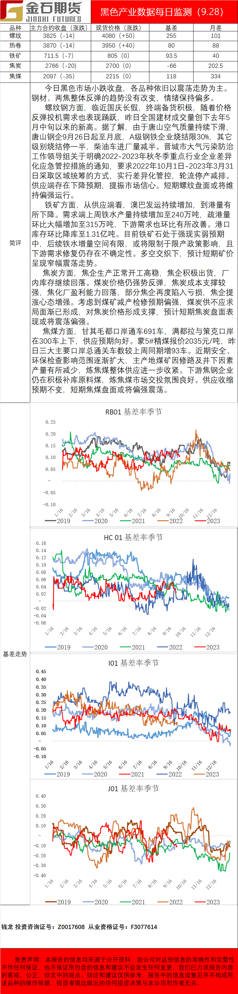 企业微信截图_1664355014381.png