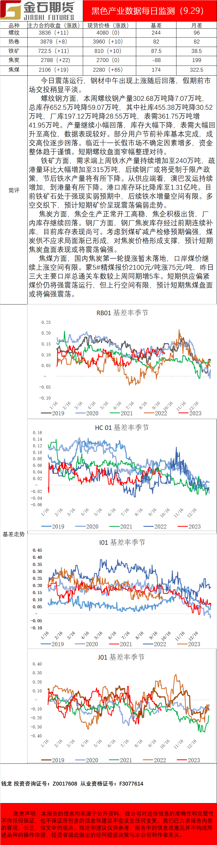 企业微信截图_16644433208713.png