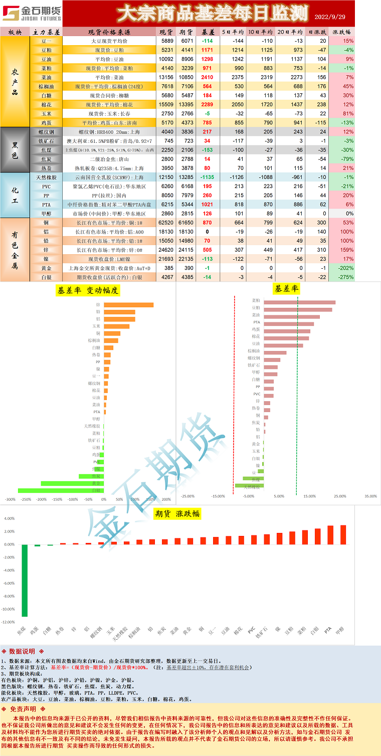 企业微信截图_16644435001599.png
