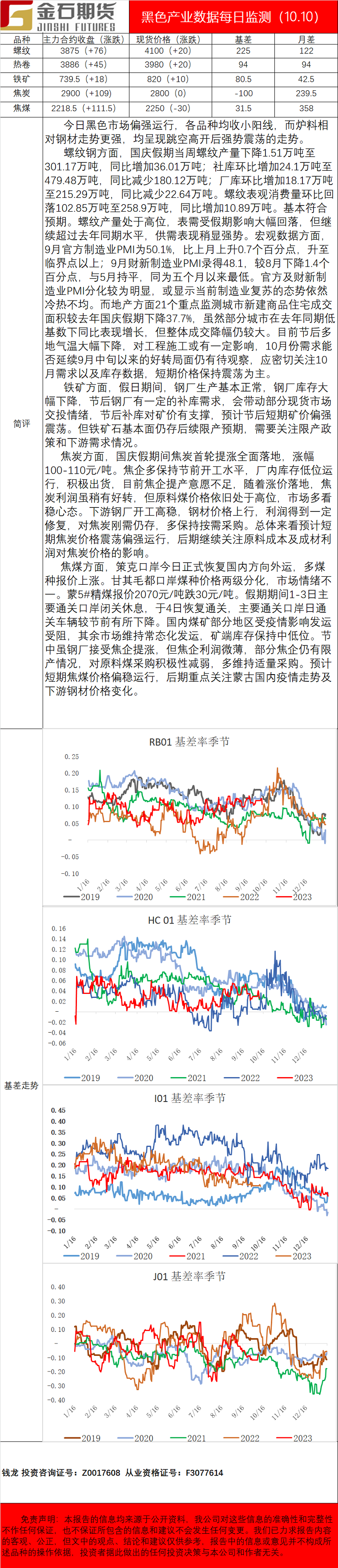 企业微信截图_16653931717325.png