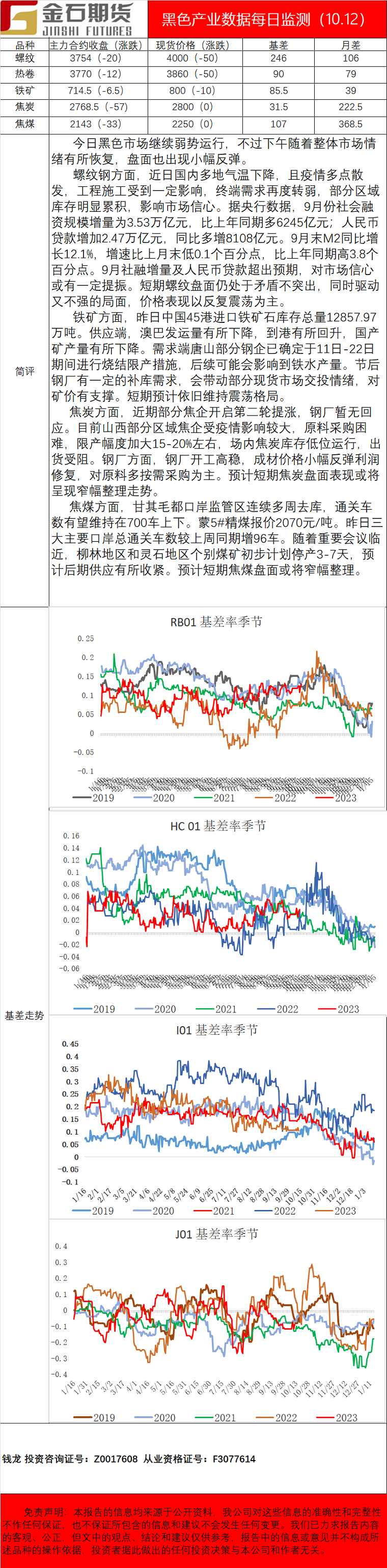 企业微信截图_16655679405141.png