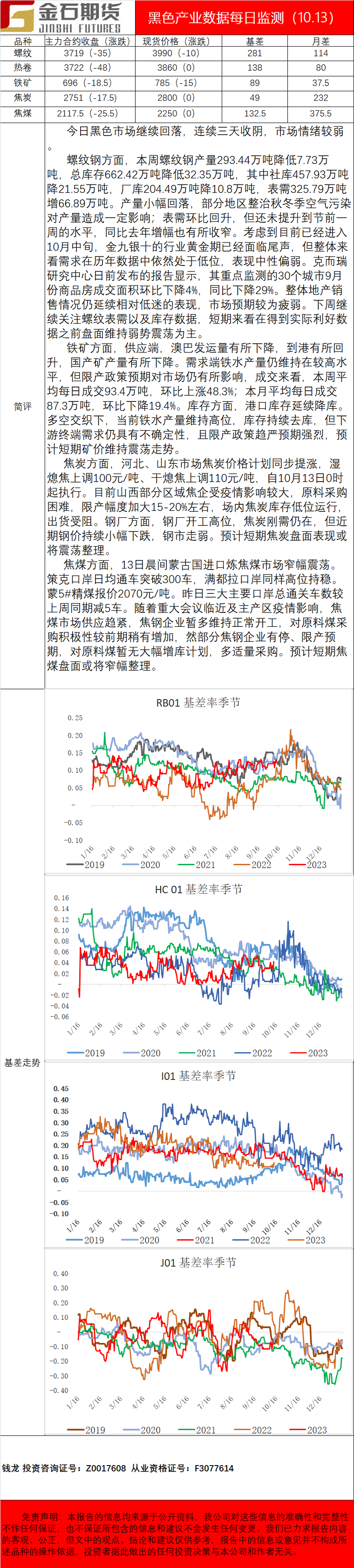 企业微信截图_16656528403008.png