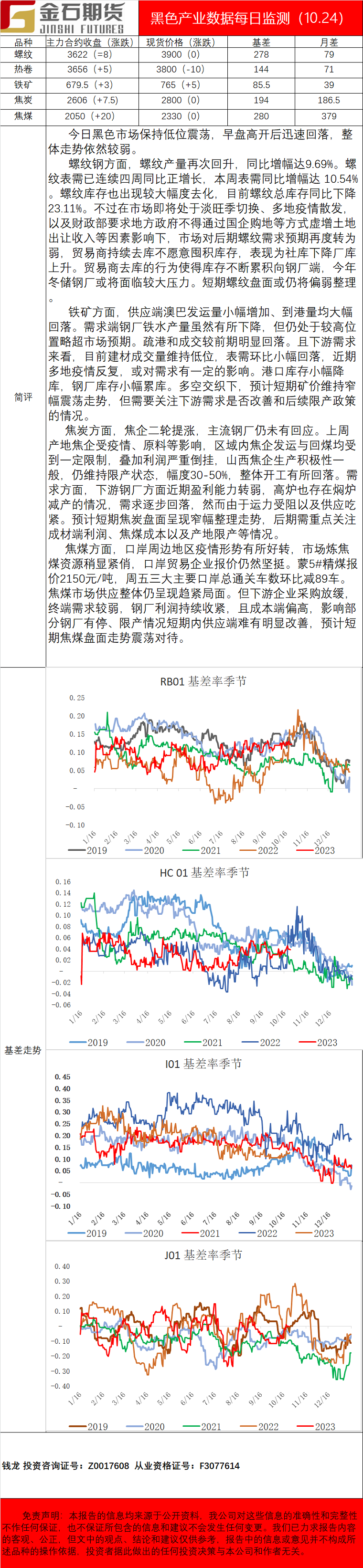 企业微信截图_16666015878406.png