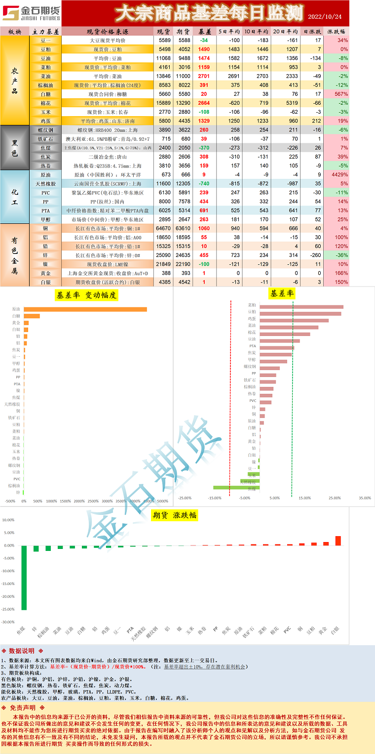 企业微信截图_16666018218410.png