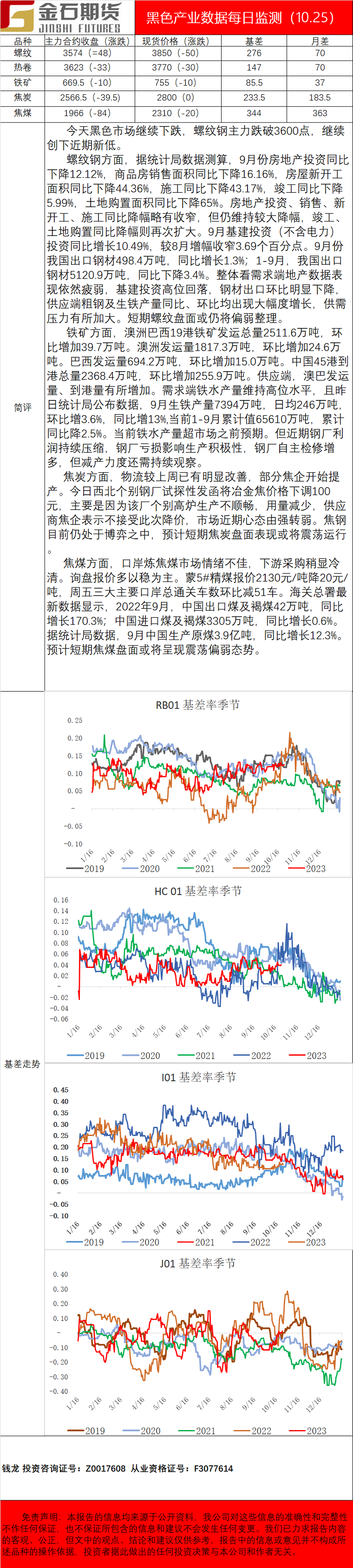 企业微信截图_16666898636884.png