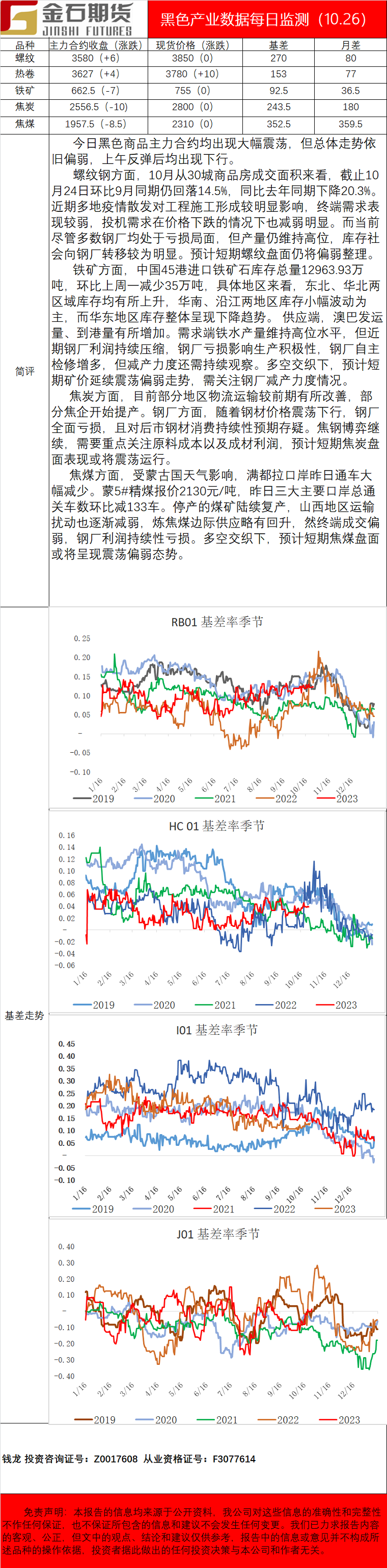 企业微信截图_16667730981672.png