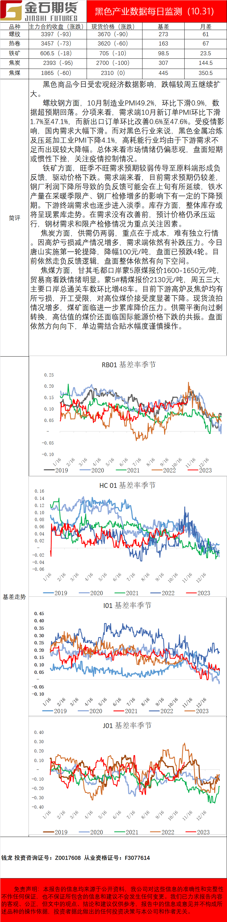 企业微信截图_16672066715136.png