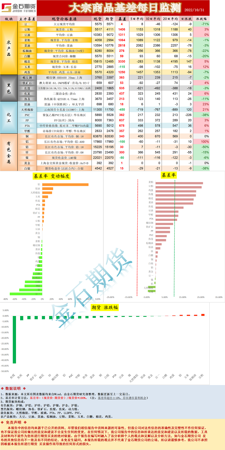 企业微信截图_16672071986778.png