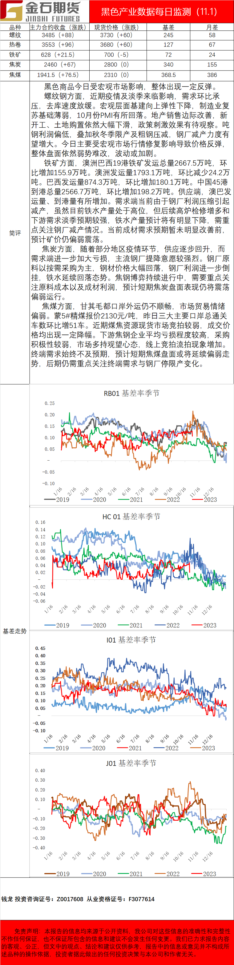 企业微信截图_16672936602869.png