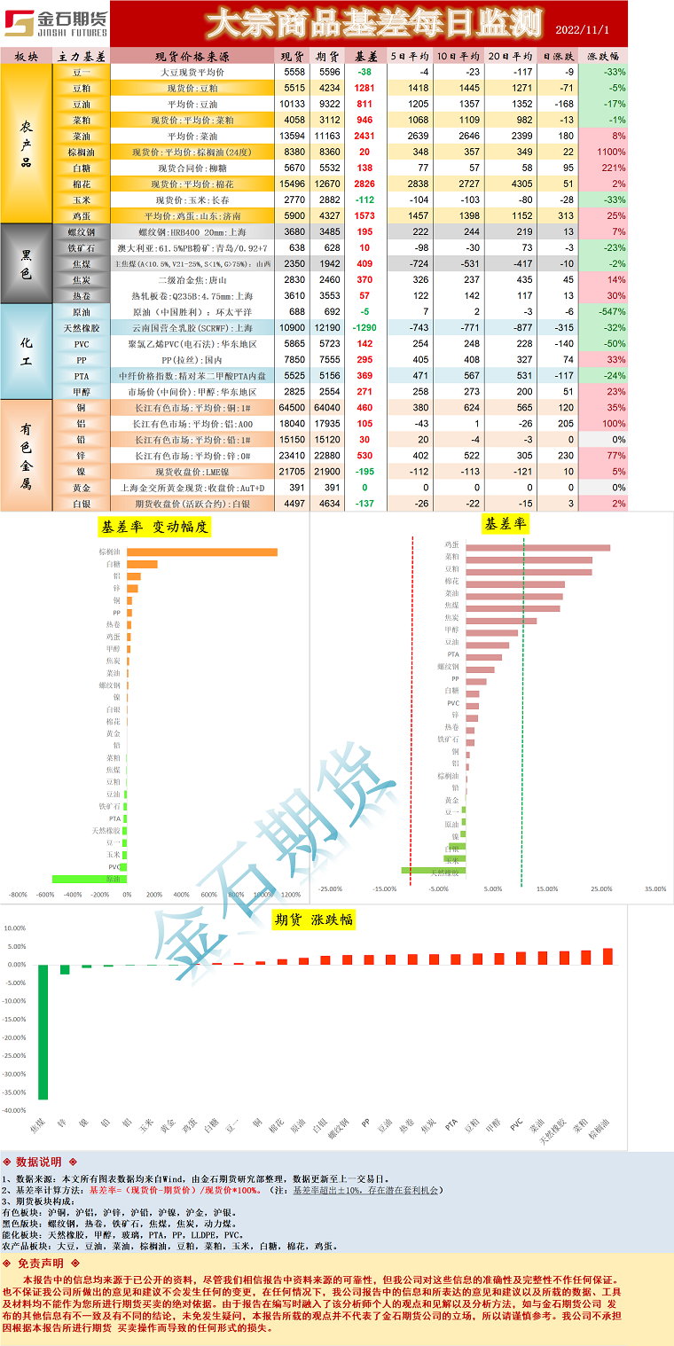企业微信截图_1667293949691.png