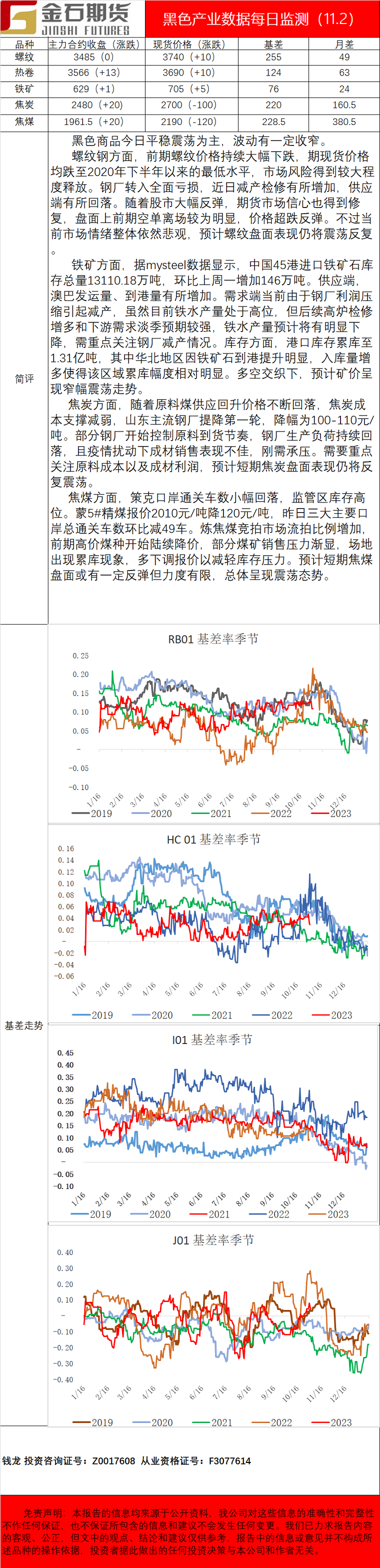 企业微信截图_16673802528786.png