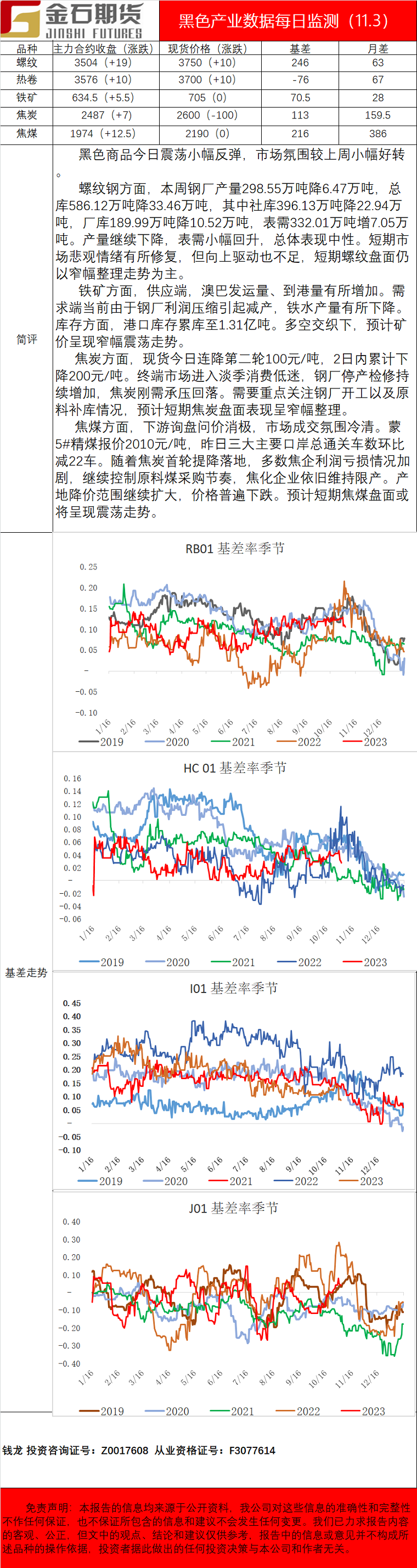 企业微信截图_16674673513493.png
