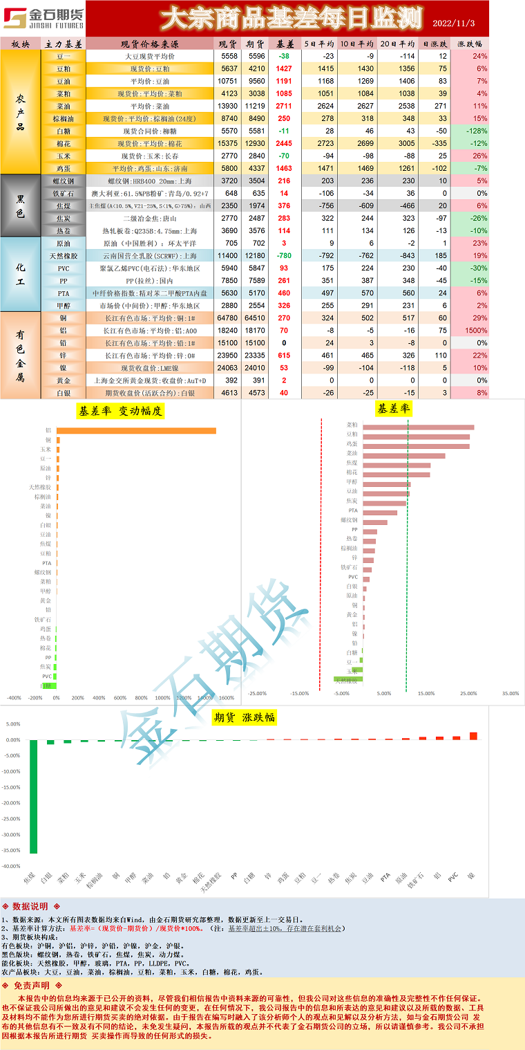 企业微信截图_16674677083197.png