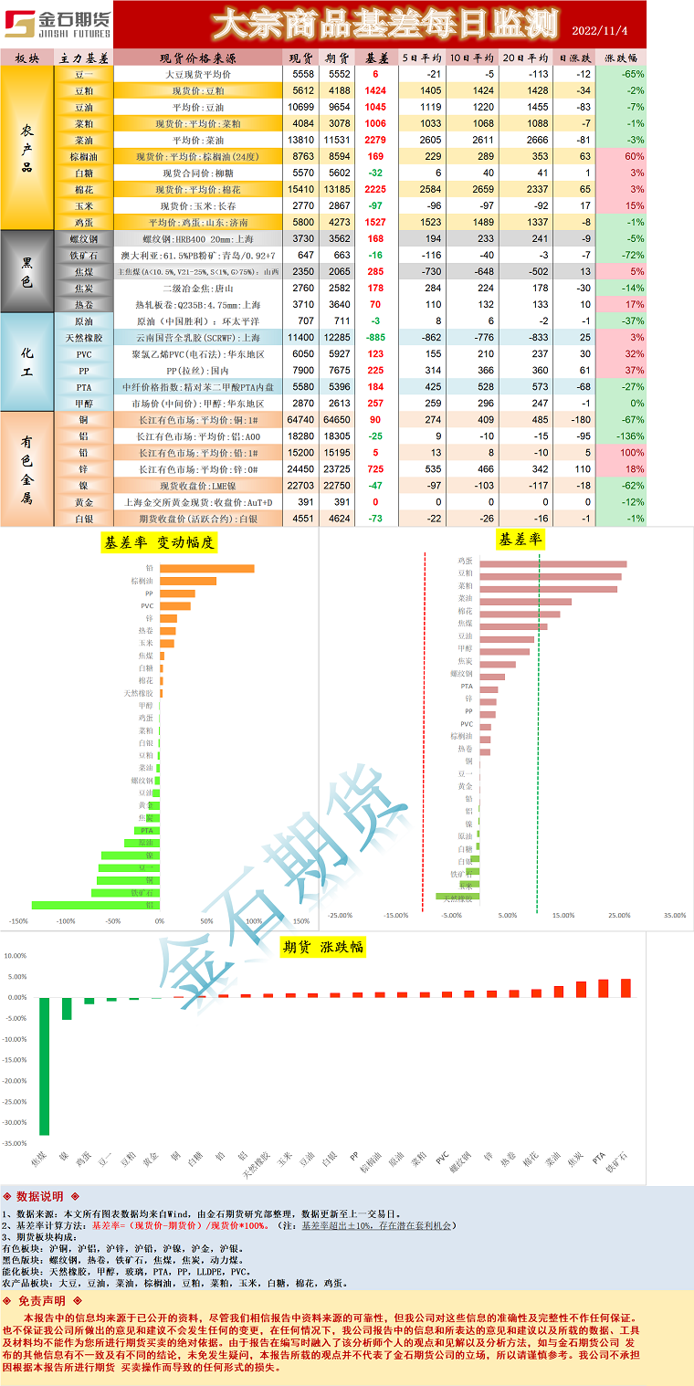 企业微信截图_16675531238532.png
