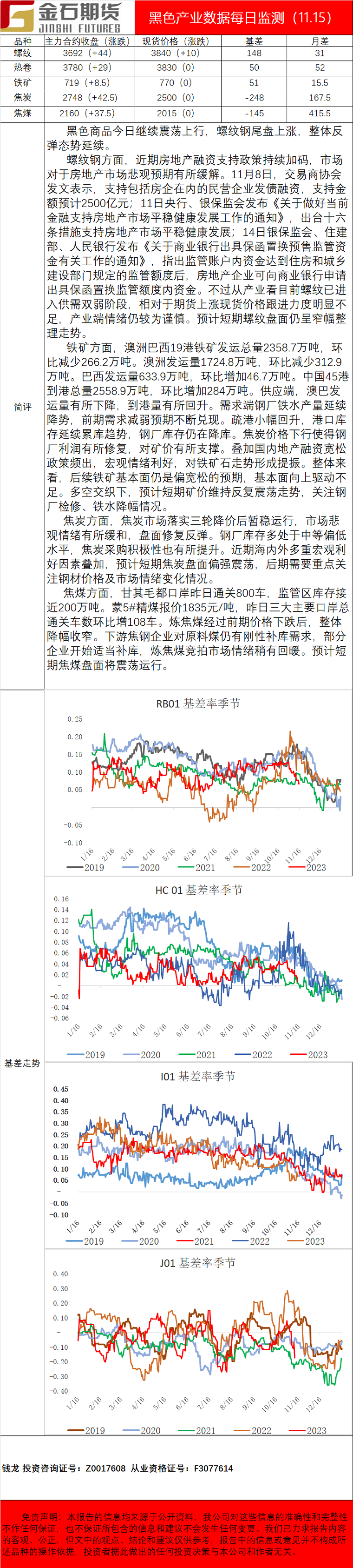 企业微信截图_16685029788097.png