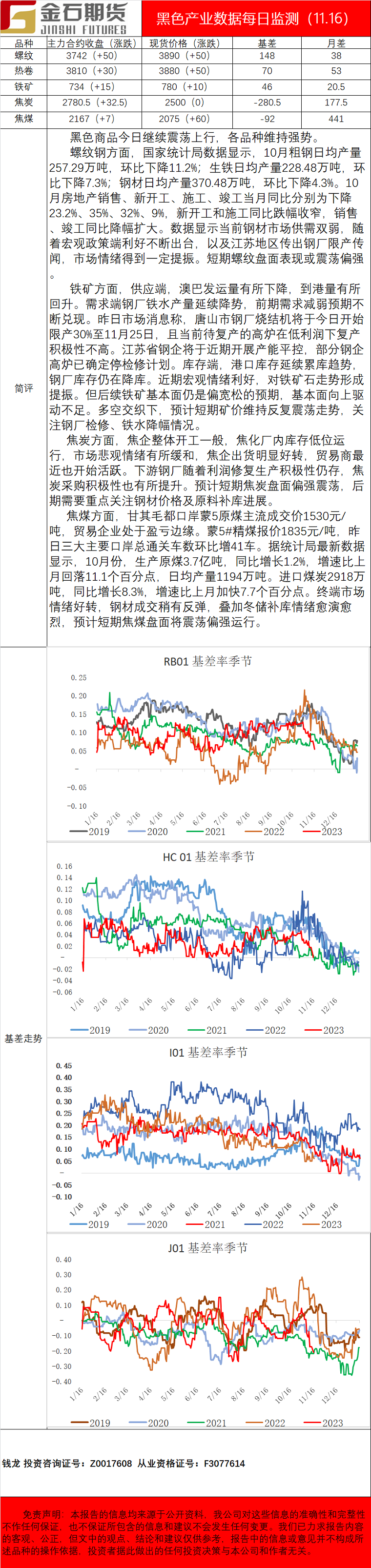 企业微信截图_16685904119877.png