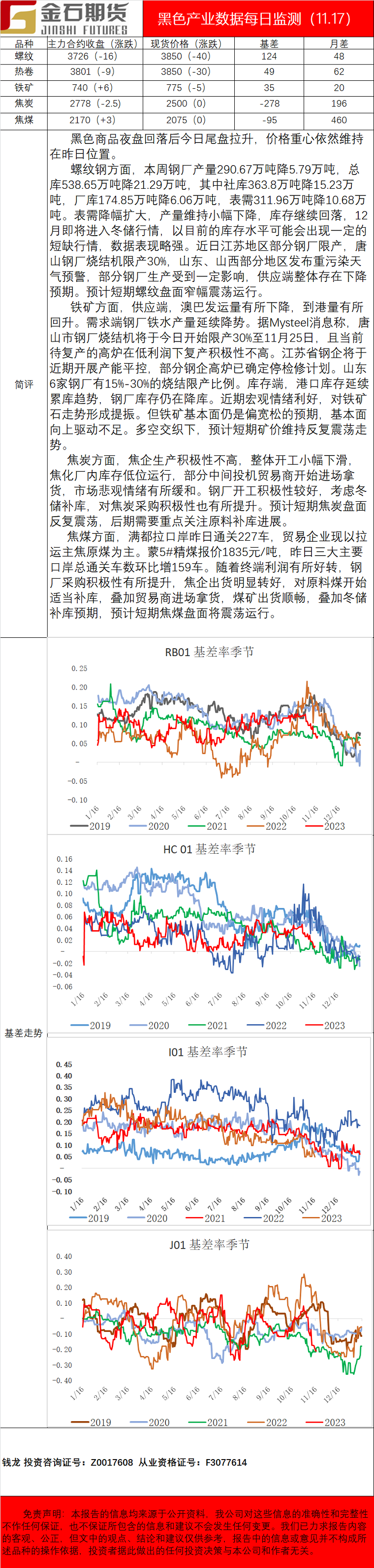 企业微信截图_16686764319709.png