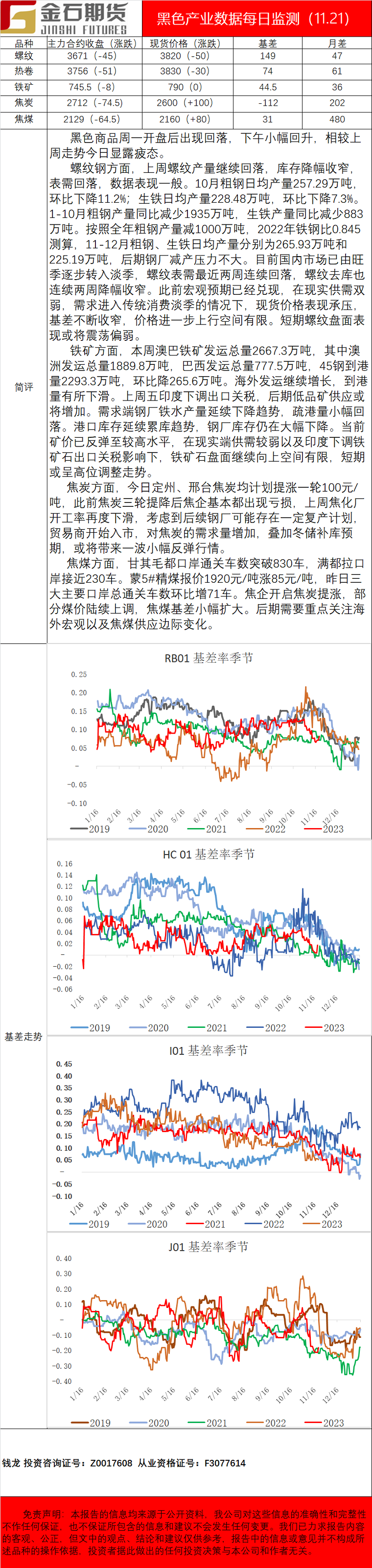 企业微信截图_16690218886173.png