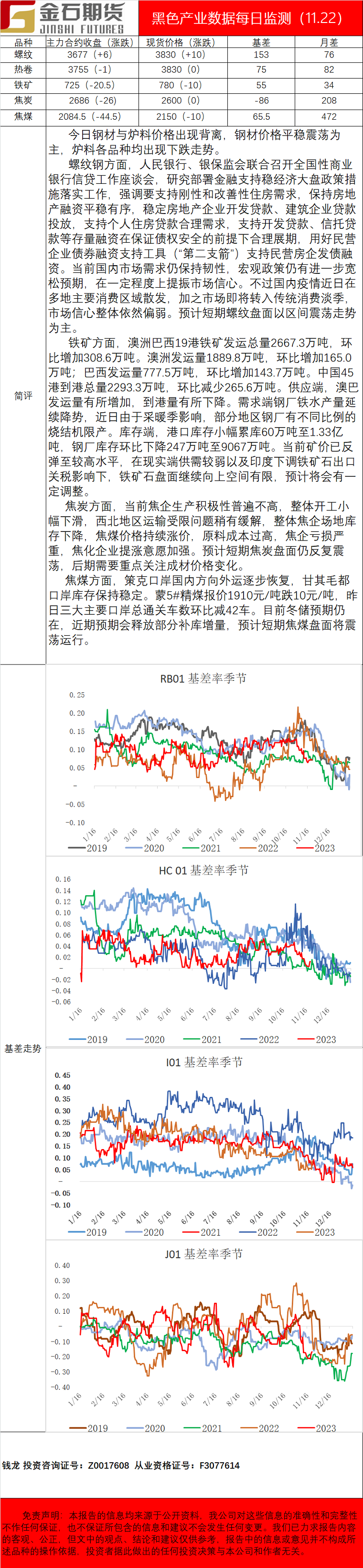 企业微信截图_16691078009291.png
