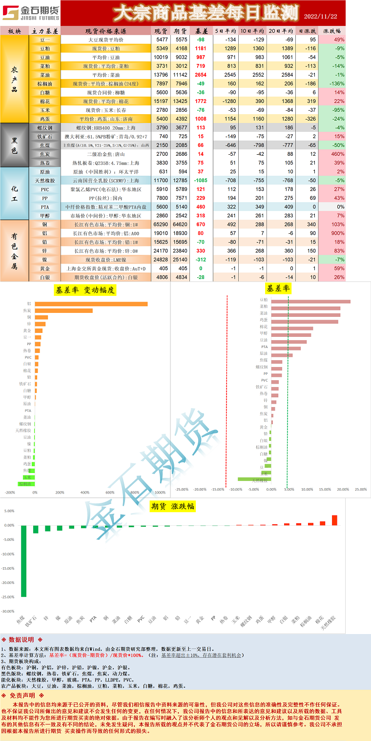 企业微信截图_16691074675411.png