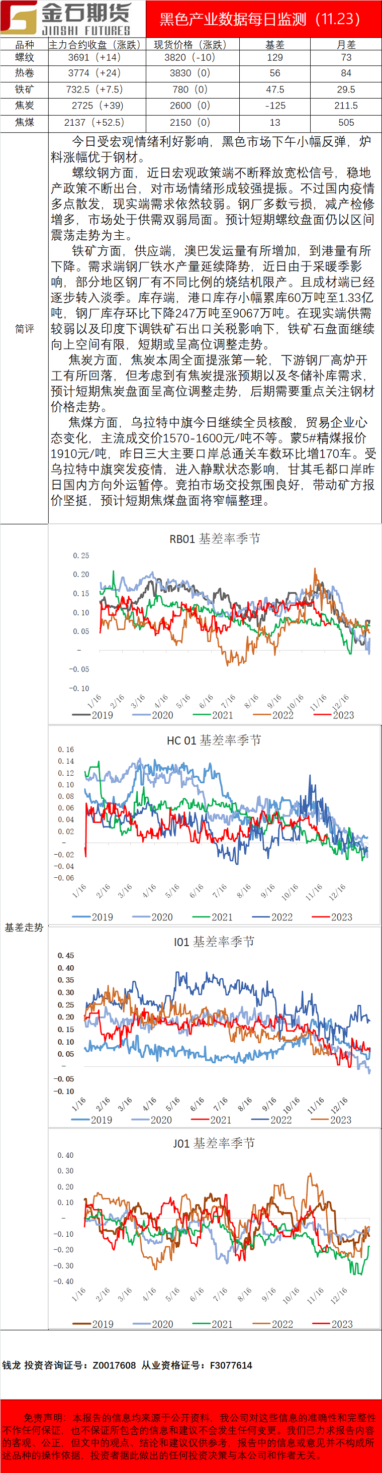 企业微信截图_16691952975345.png