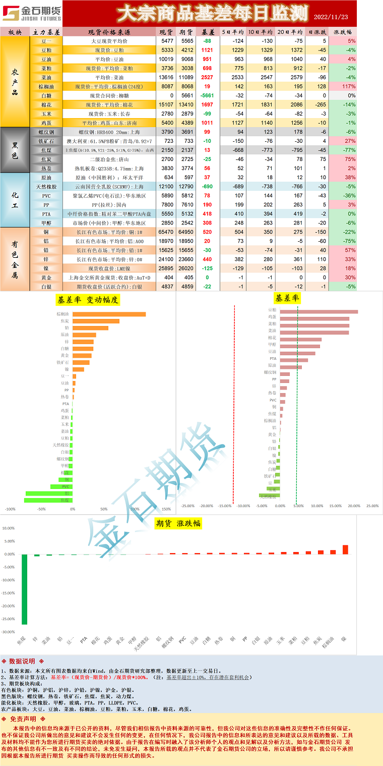 企业微信截图_1669195340857.png