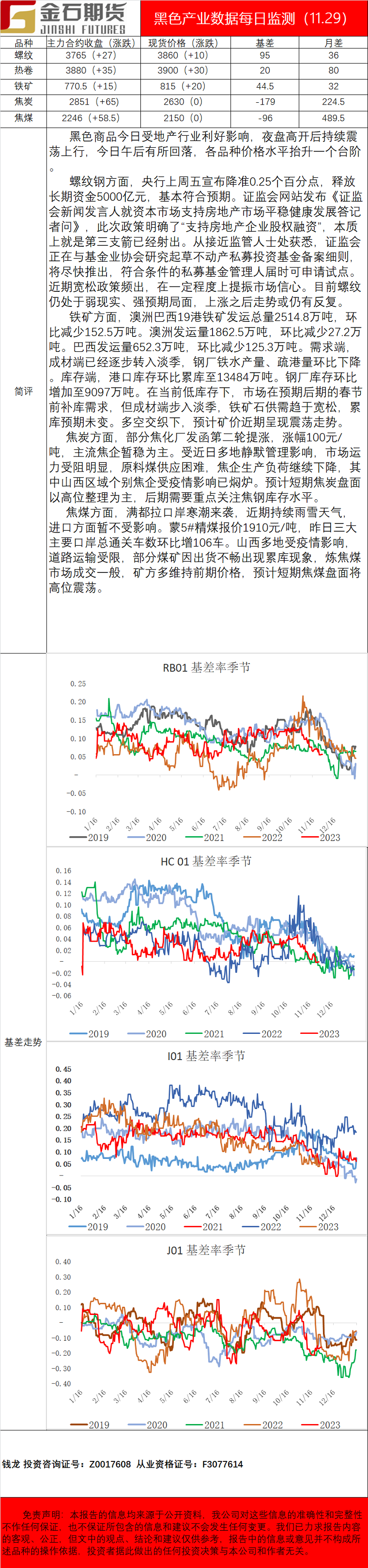 企业微信截图_1669712101234.png