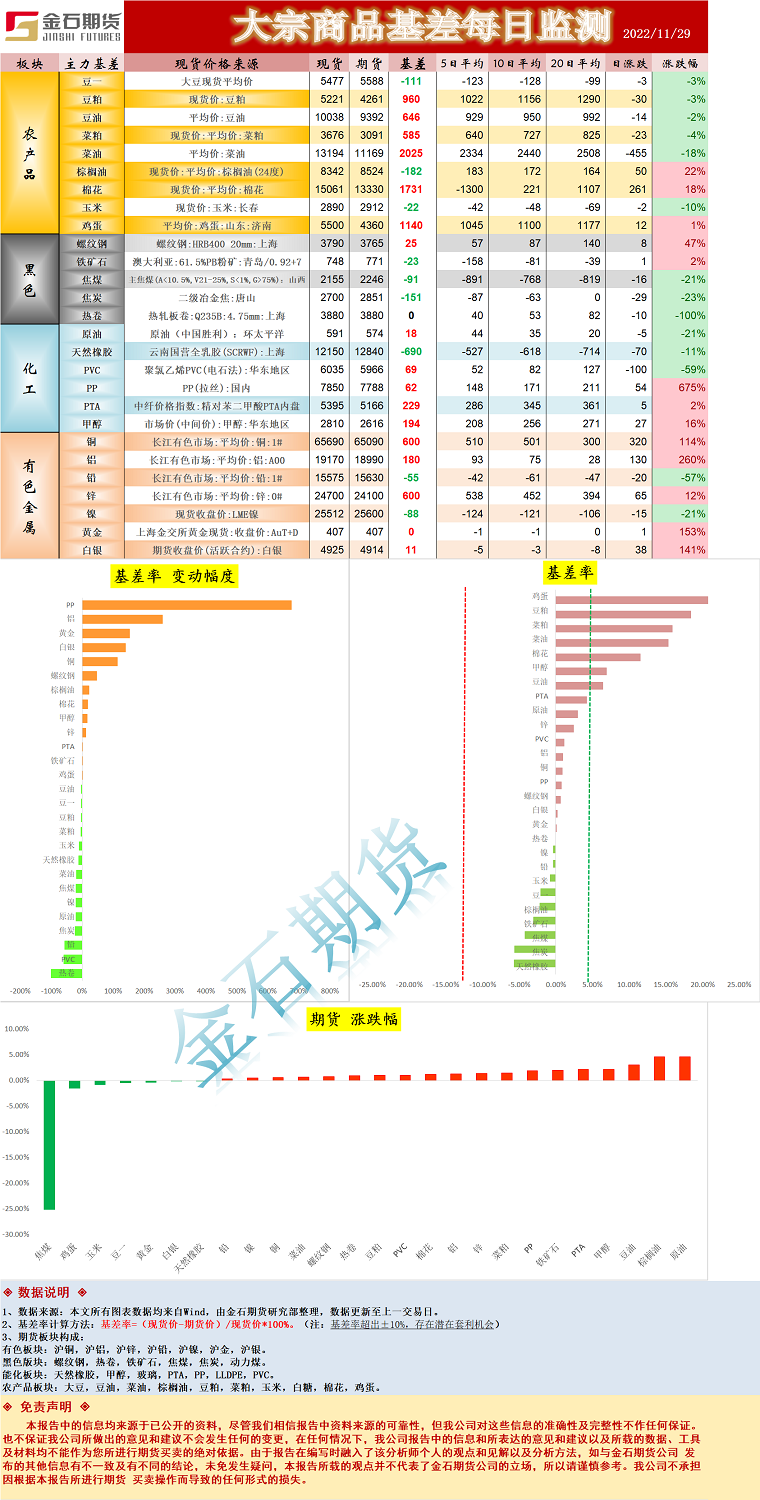 企业微信截图_16697124013054.png