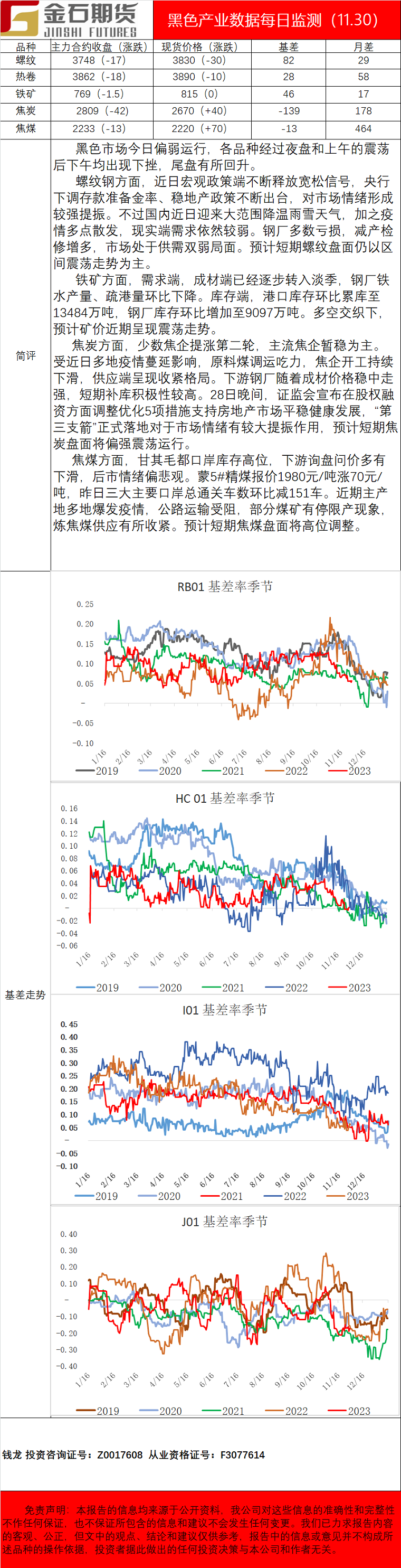 企业微信截图_16698001148515.png