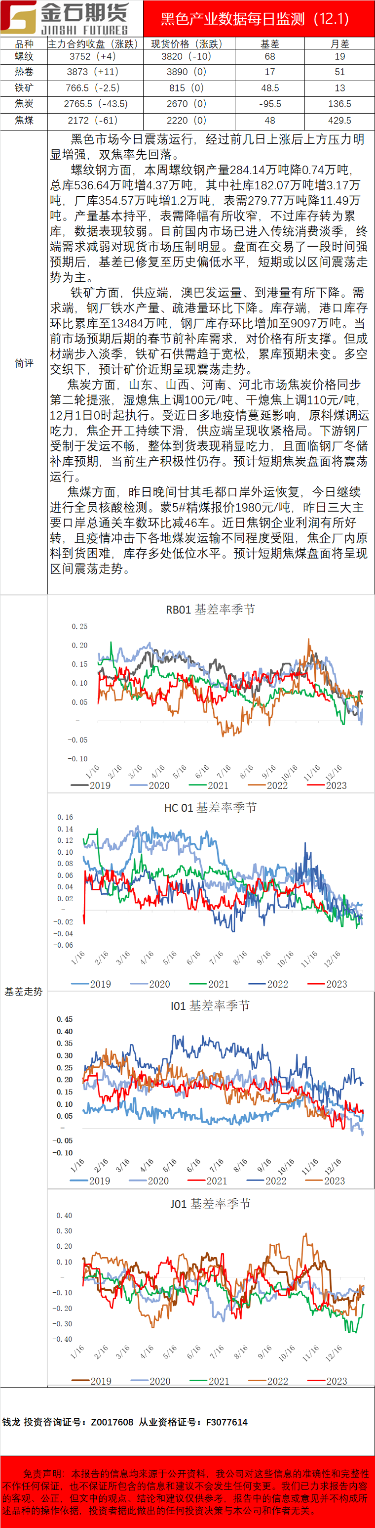 企业微信截图_16698866397269.png