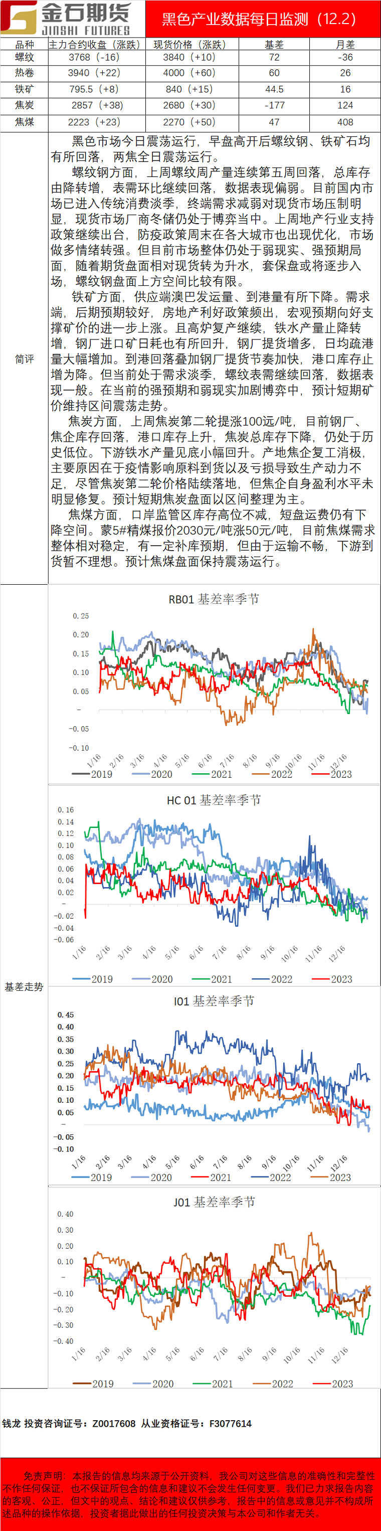 企业微信截图_16702315797673.png