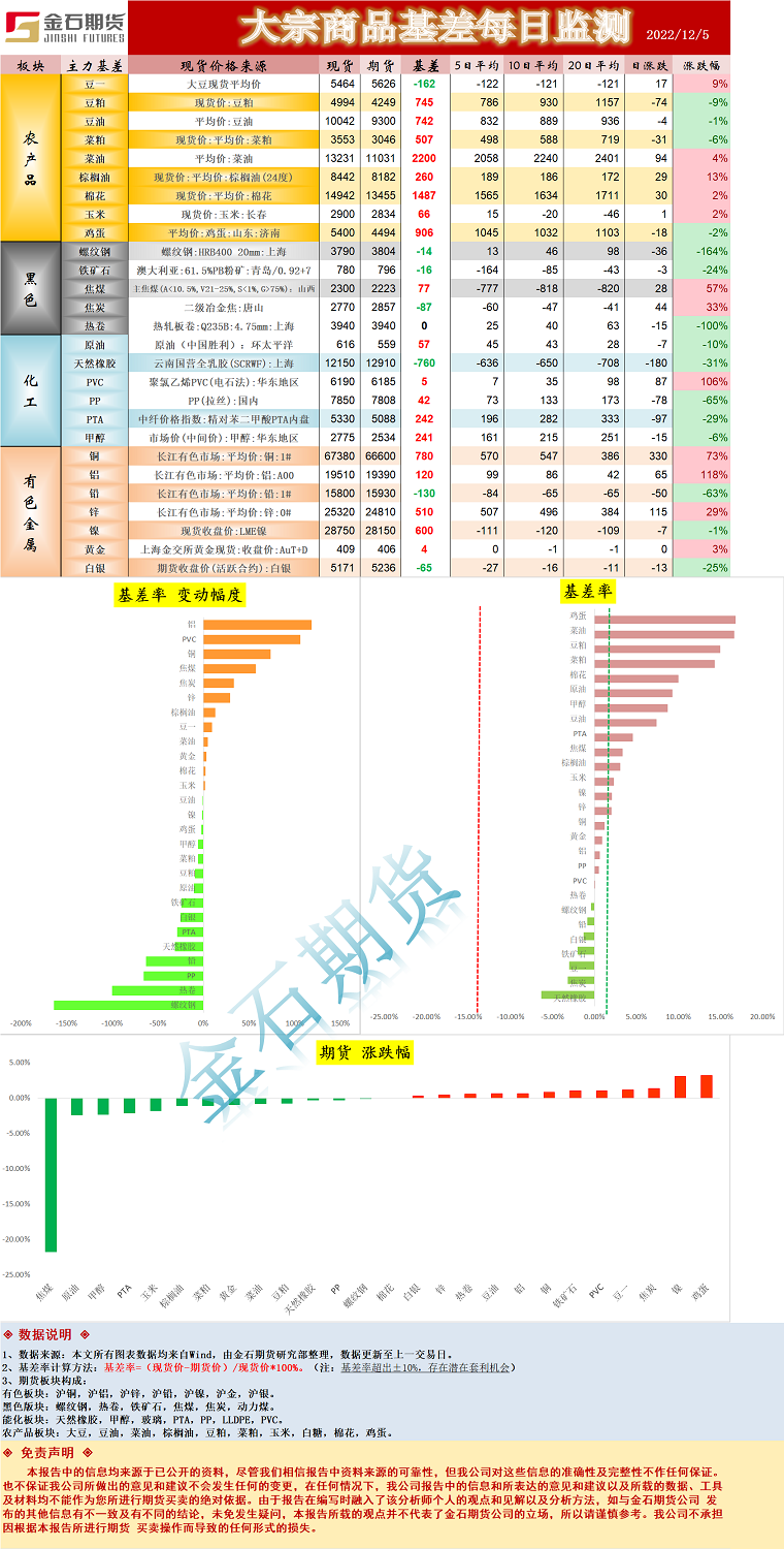 企业微信截图_16702317427993.png