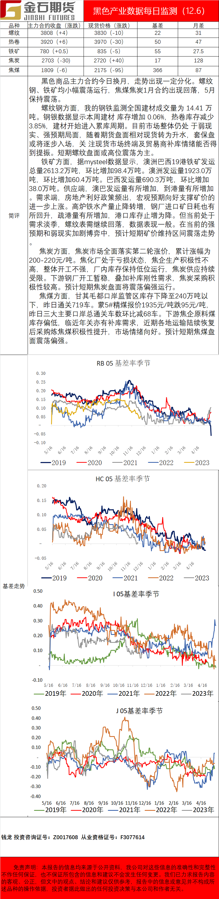 企业微信截图_16703191761358.png