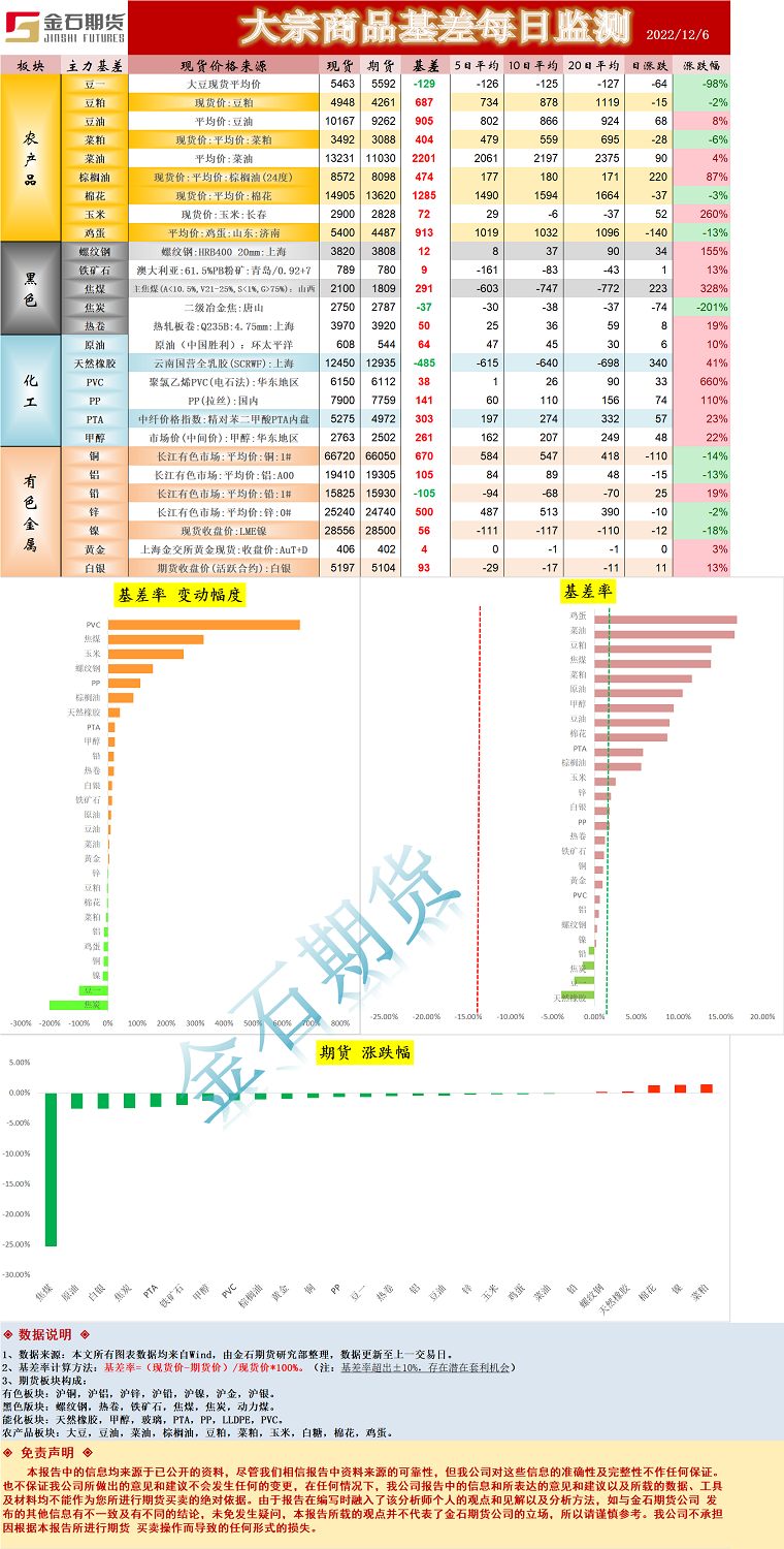 企业微信截图_16703193265298.png