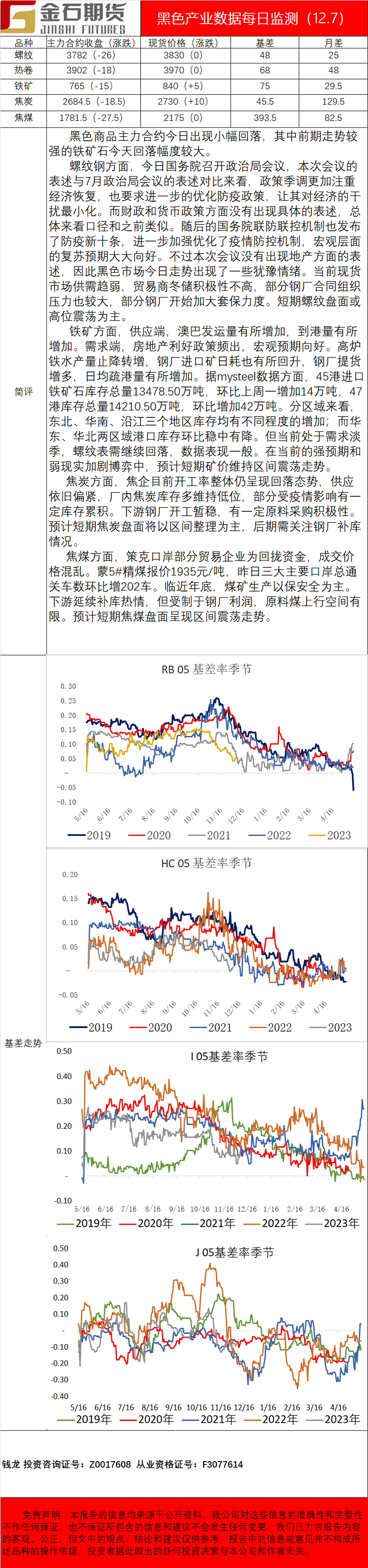 企业微信截图_16704024732182.png