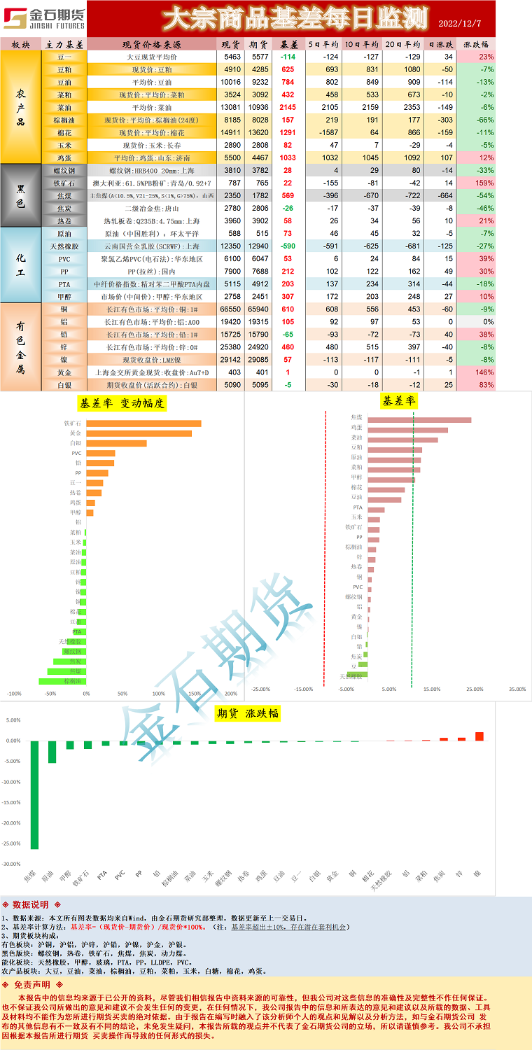企业微信截图_16704028893768.png