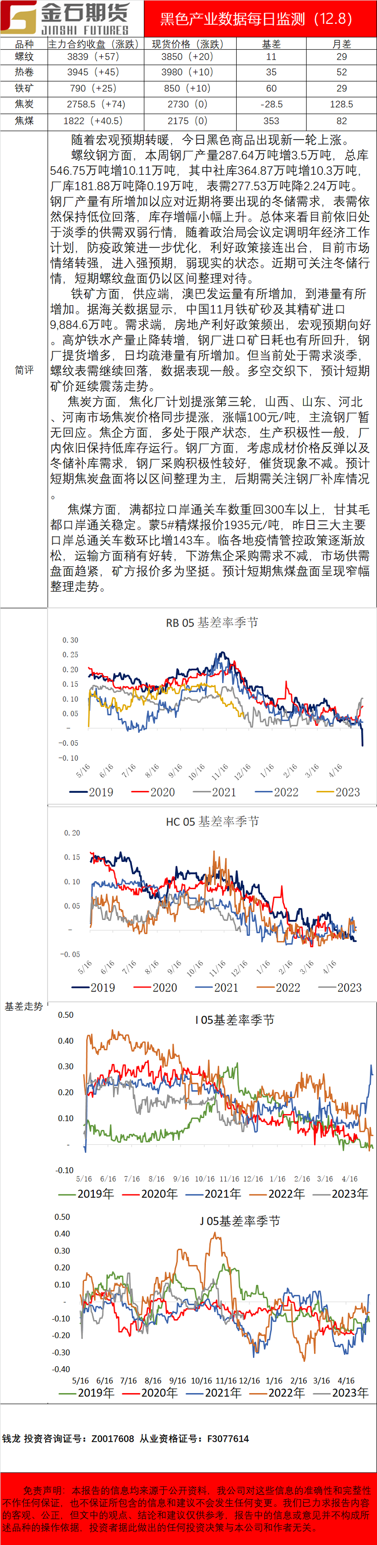 企业微信截图_16704912191777.png