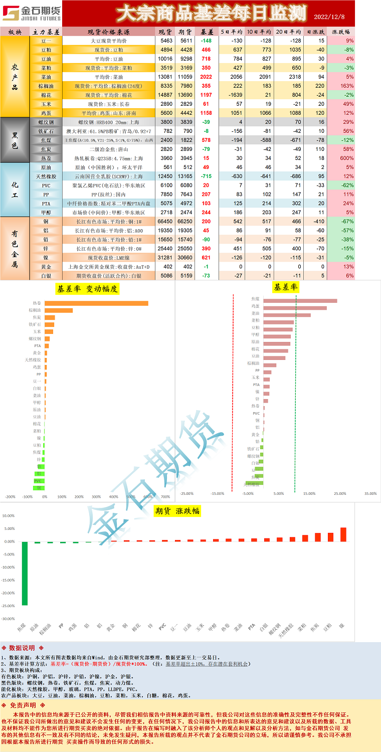 企业微信截图_16704914046265.png