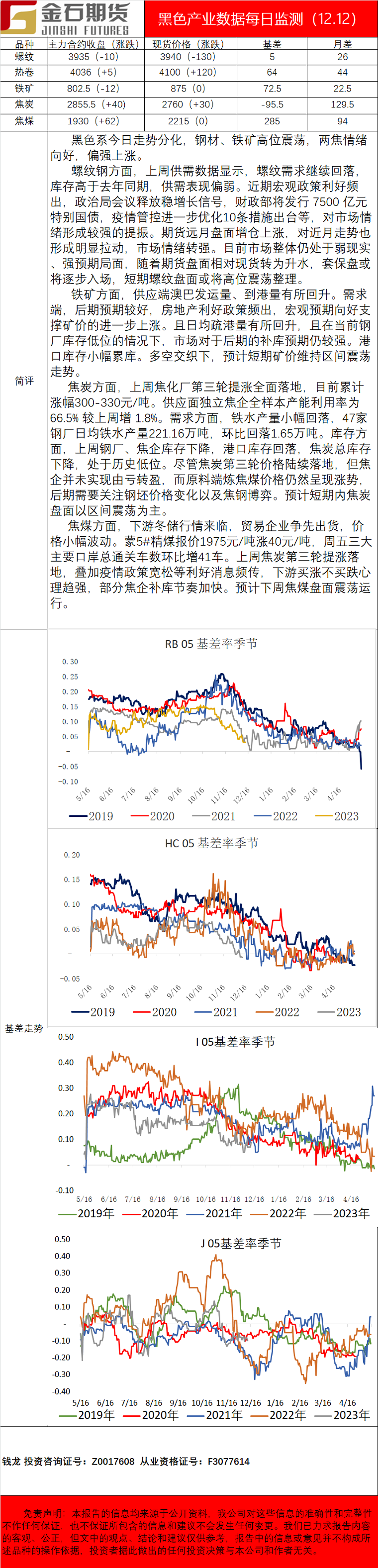 企业微信截图_16708364084594.png
