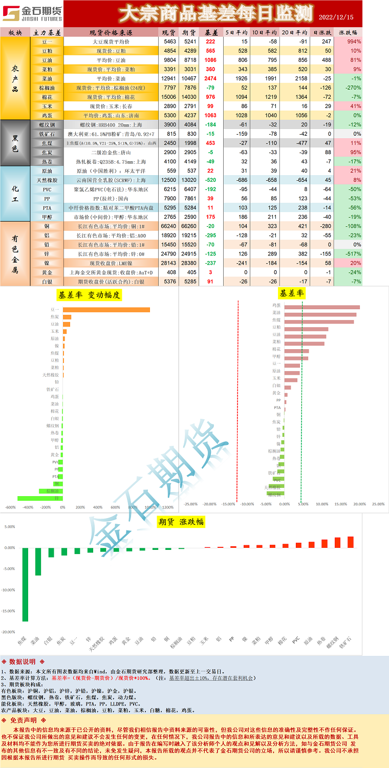 企业微信截图_16710956905047.png