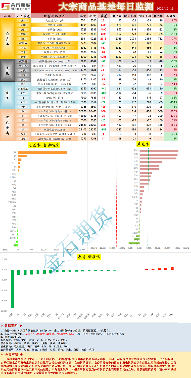 企业微信截图_16711790223528.png