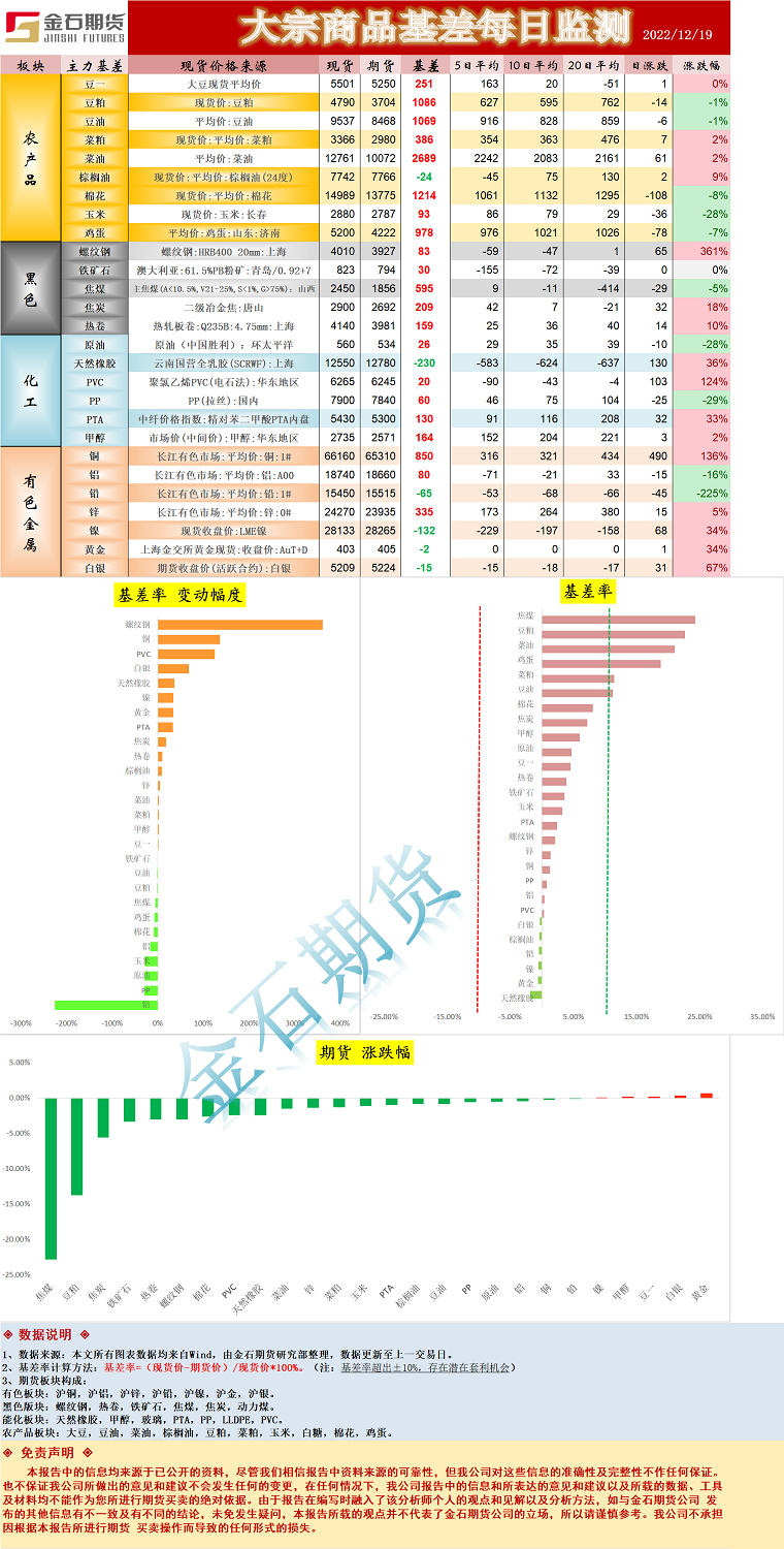 企业微信截图_1671441922308.png